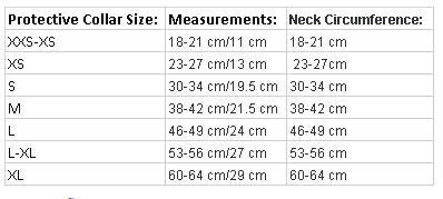 Trixie Protective Soft Cone Collar